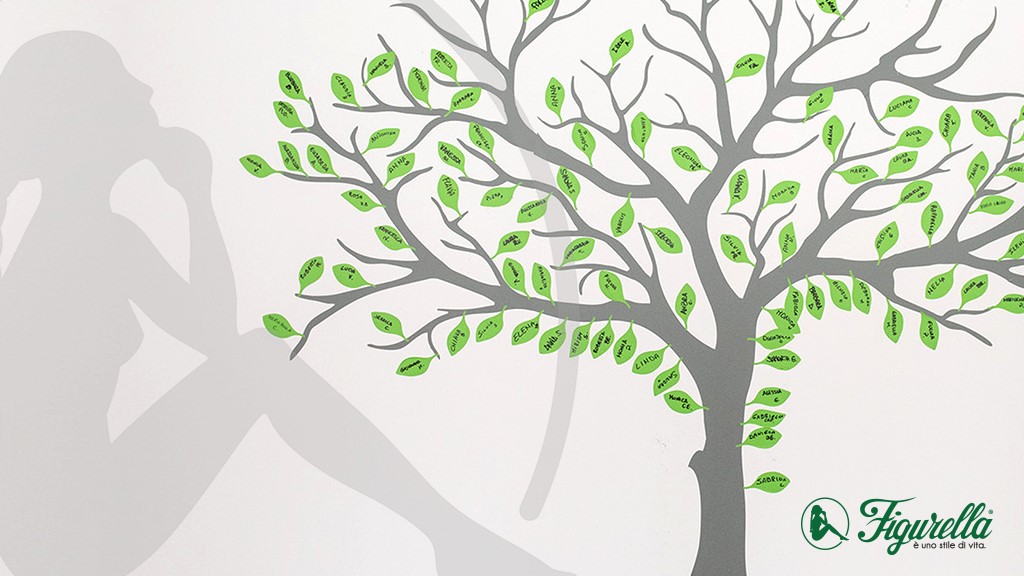 Come Vivere a Lungo e in Salute